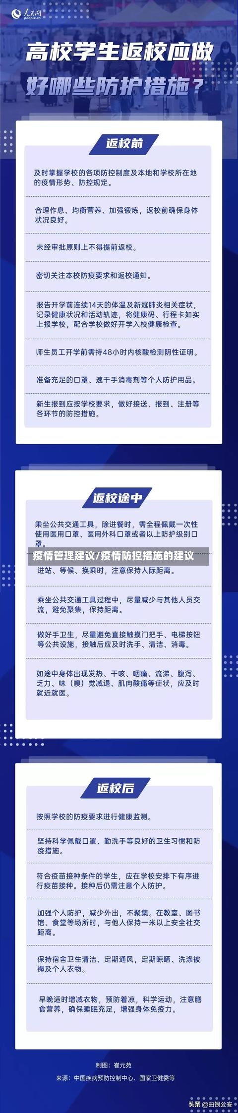 疫情管理建议/疫情防控措施的建议-第1张图片