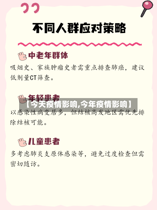 【今天疫情影响,今年疫情影响】-第1张图片