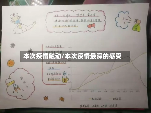 本次疫情触动/本次疫情最深的感受-第1张图片