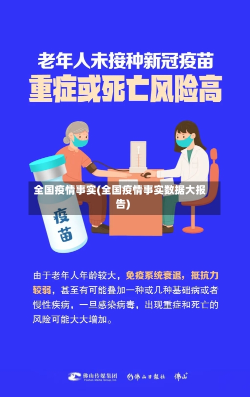 全国疫情事实(全国疫情事实数据大报告)-第1张图片
