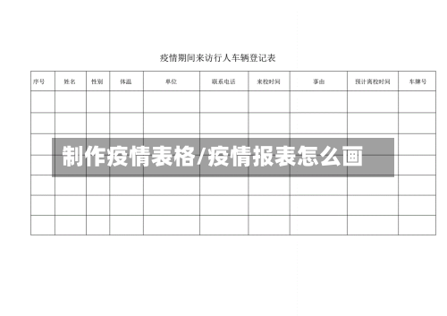 制作疫情表格/疫情报表怎么画-第1张图片