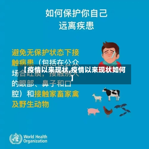 【疫情以来现状,疫情以来现状如何】-第1张图片