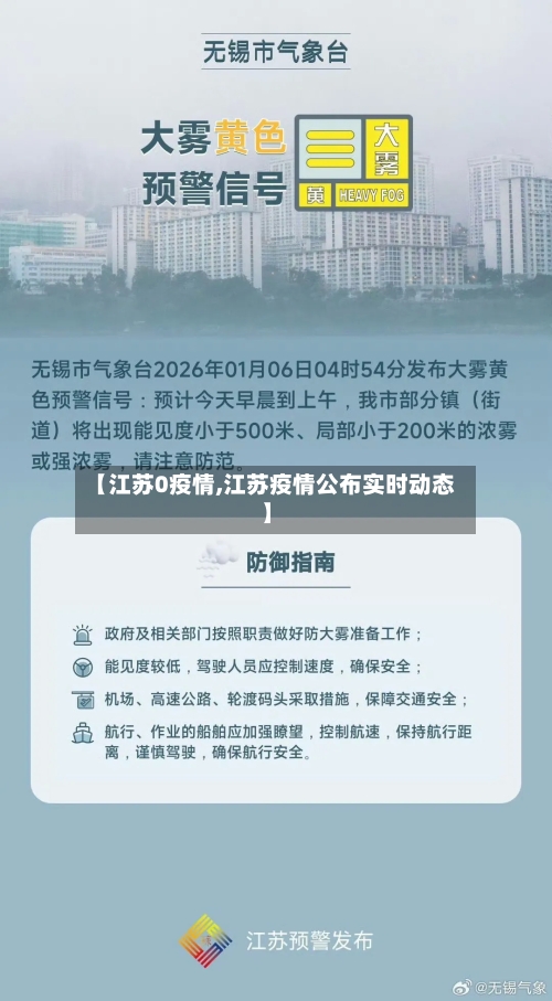 【江苏0疫情,江苏疫情公布实时动态】-第2张图片