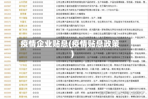 疫情企业贴息(疫情贴息政策)-第1张图片