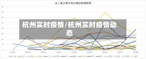 杭州实时疫情/杭州实时疫情动态-第1张图片
