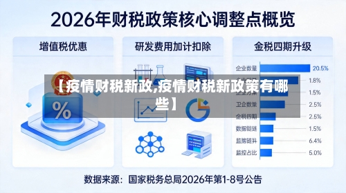 【疫情财税新政,疫情财税新政策有哪些】-第2张图片