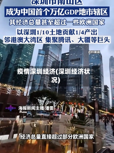 疫情深圳经济(深圳经济状况)-第1张图片