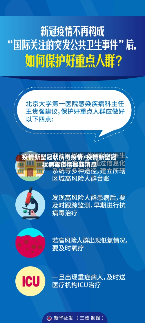 疫情新型冠状病毒疫情/疫情新型冠状病毒疫情最新消息-第1张图片