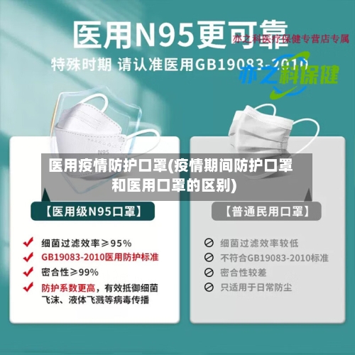 医用疫情防护口罩(疫情期间防护口罩和医用口罩的区别)-第1张图片