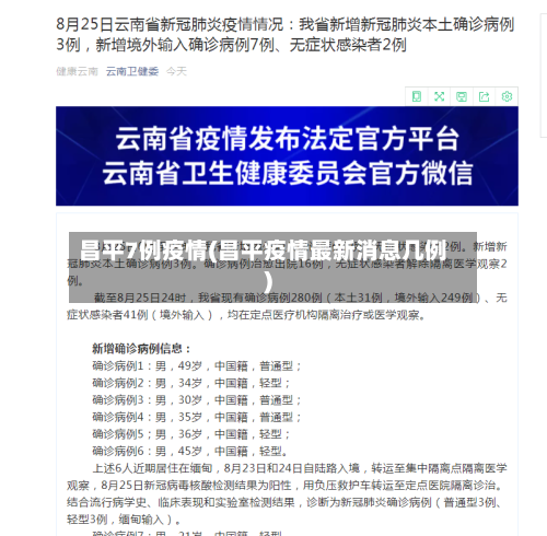 昌平7例疫情(昌平疫情最新消息几例)-第3张图片