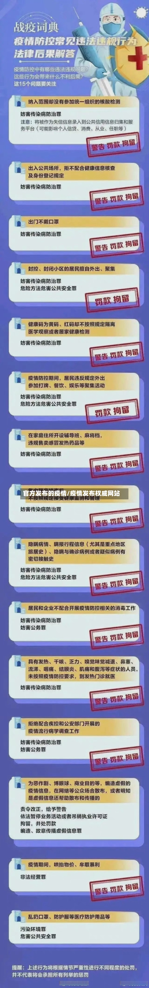 官方发布的疫情/疫情发布权威网站-第1张图片