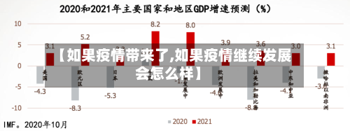 【如果疫情带来了,如果疫情继续发展会怎么样】-第2张图片
