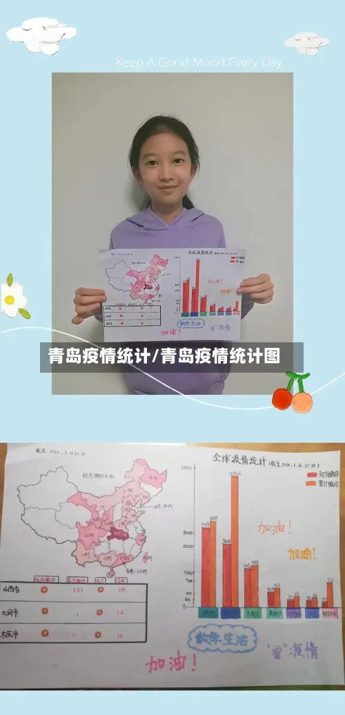 青岛疫情统计/青岛疫情统计图-第1张图片