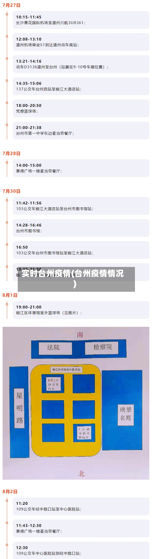 实时台州疫情(台州疫情情况)-第3张图片