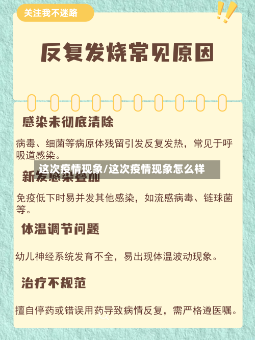 这次疫情现象/这次疫情现象怎么样-第3张图片