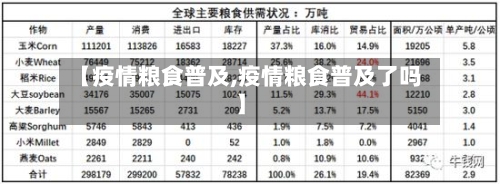 【疫情粮食普及,疫情粮食普及了吗】-第1张图片