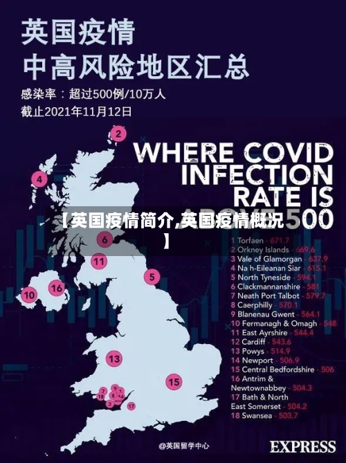 【英国疫情简介,英国疫情概况】-第1张图片