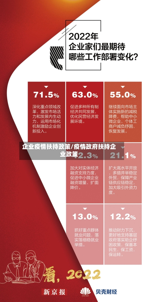 企业疫情扶持政策/疫情政府扶持企业政策-第1张图片