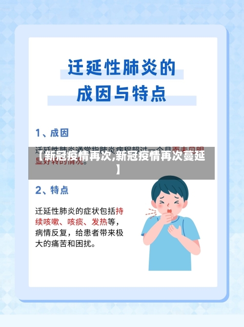 【新冠疫情再次,新冠疫情再次蔓延】-第2张图片