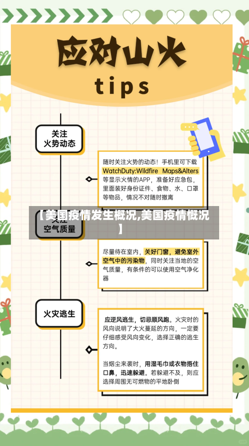 【美国疫情发生概况,美国疫情慨况】-第1张图片