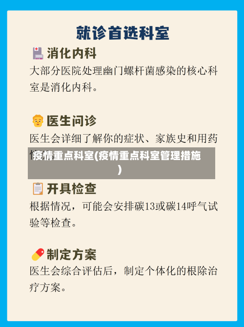 疫情重点科室(疫情重点科室管理措施)-第3张图片
