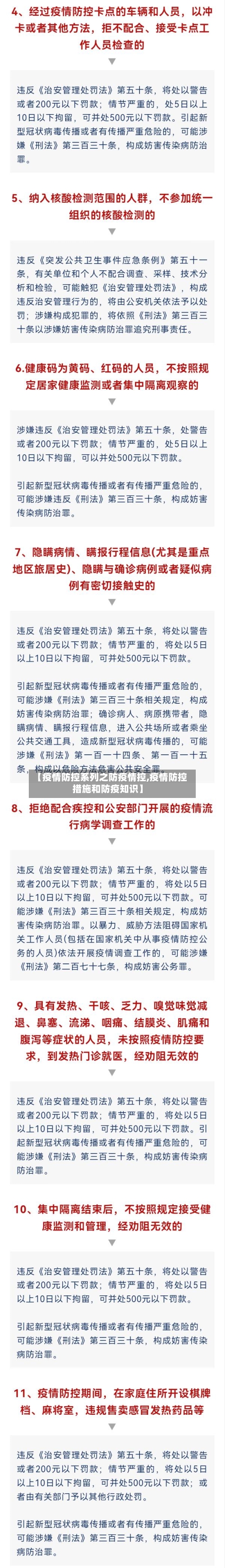 【疫情防控系列之防疫情控,疫情防控措施和防疫知识】-第1张图片