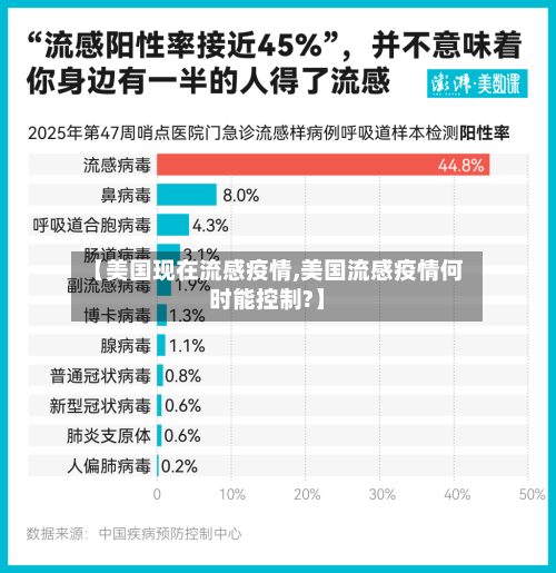 【美国现在流感疫情,美国流感疫情何时能控制?】-第2张图片