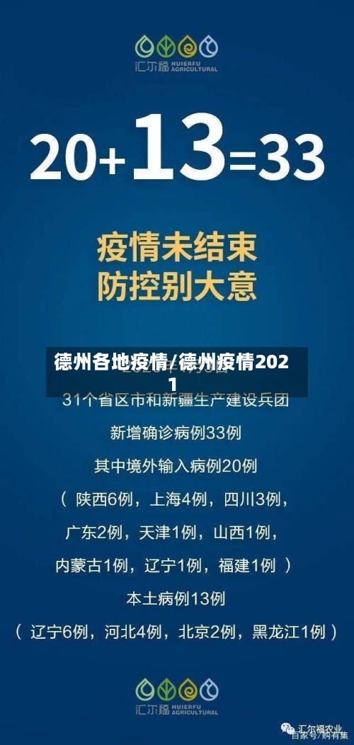 德州各地疫情/德州疫情2021-第1张图片