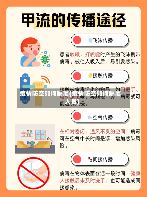 疫情防空如何隔离(疫情防空如何隔离人员)-第1张图片