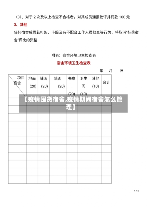 【疫情囤货宿舍,疫情期间宿舍怎么管理】-第2张图片