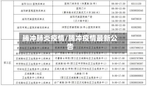 腾冲肺炎疫情/腾冲疫情最新公告-第1张图片