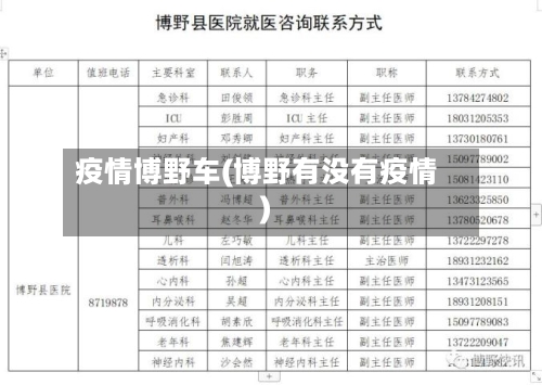 疫情博野车(博野有没有疫情)-第1张图片