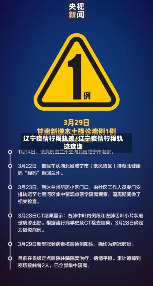 辽宁疫情行程轨迹/辽宁疫情行程轨迹查询-第2张图片