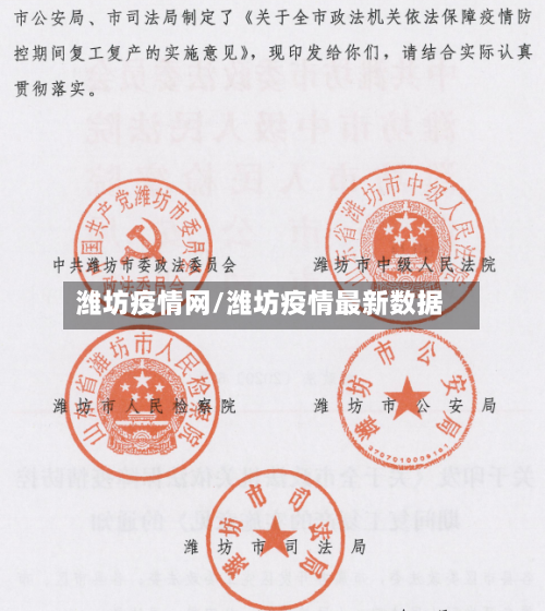 潍坊疫情网/潍坊疫情最新数据-第1张图片