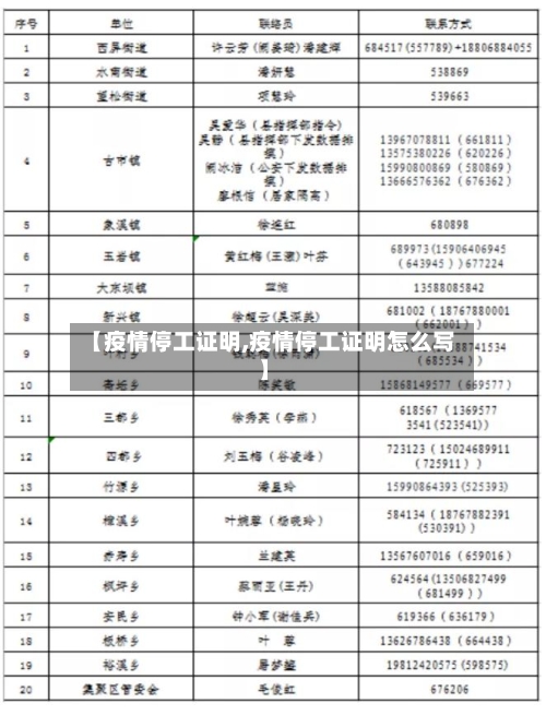 【疫情停工证明,疫情停工证明怎么写】-第1张图片