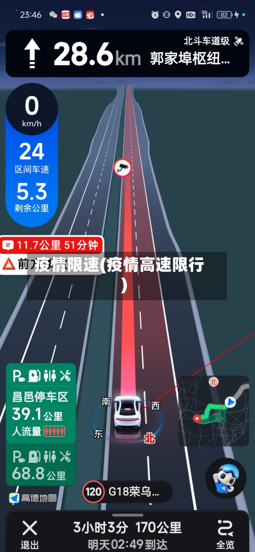 疫情限速(疫情高速限行)-第1张图片