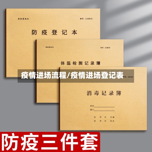 疫情进场流程/疫情进场登记表-第1张图片