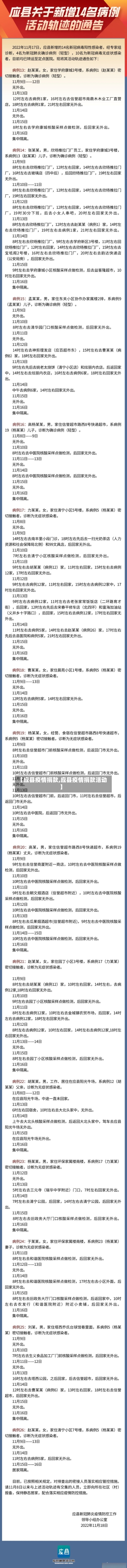 【应县疫情捐款,应县疫情捐款活动】-第1张图片