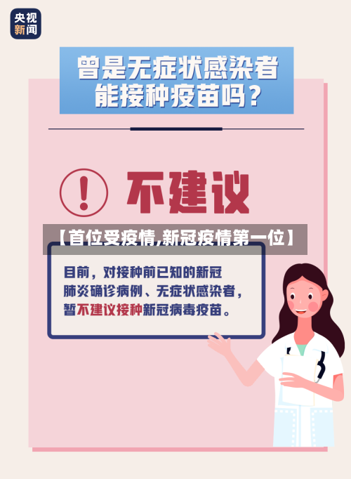 【首位受疫情,新冠疫情第一位】-第1张图片