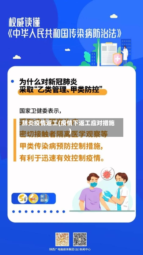 肺炎疫情返工(疫情下返工应对措施)-第2张图片