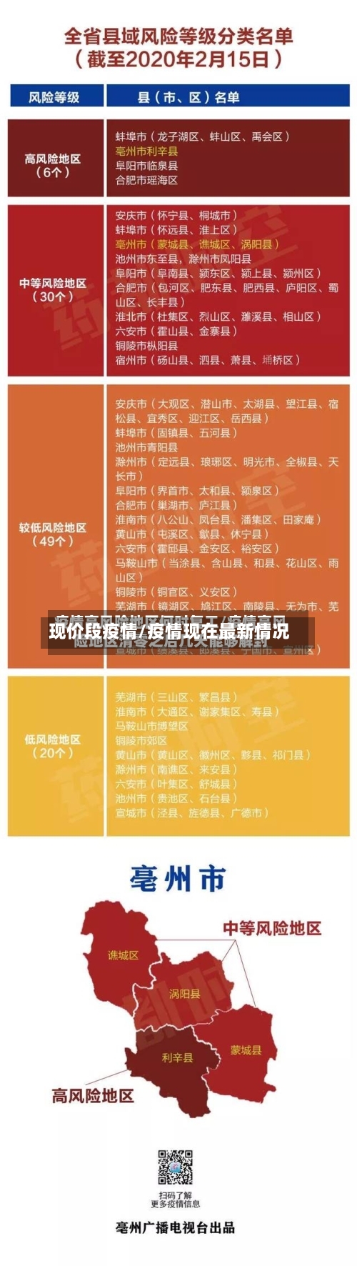 现价段疫情/疫情现在最新情况-第2张图片