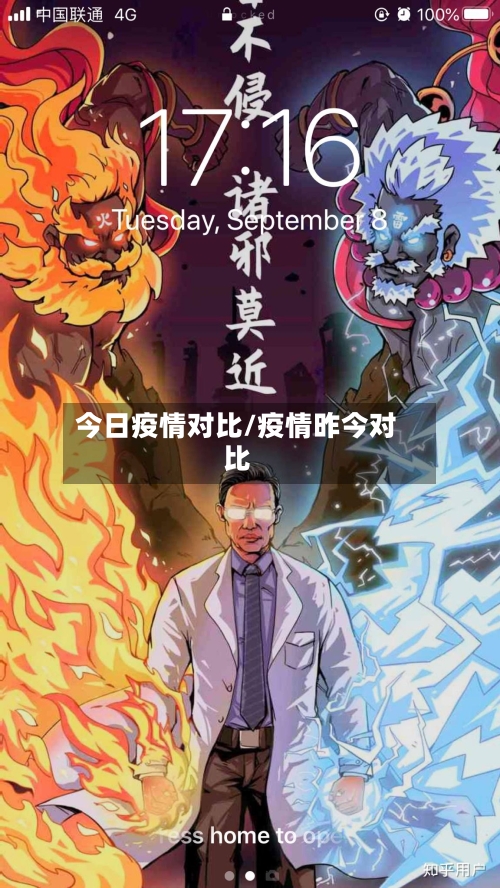 今日疫情对比/疫情昨今对比-第1张图片
